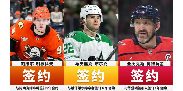 NHL izvansezona: Zvijezde u usponu potpisuju dugoročne ugovore, legende nastavljaju još godinu dana NHL izvansezona: Zvijezde u usponu potpisuju dugoročne ugovore, legende nastavljaju još godinu dana